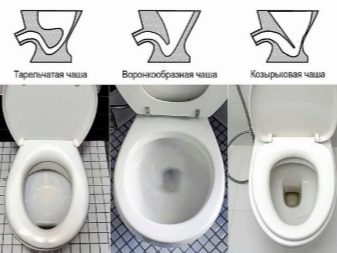 Konstrukcja miski WC