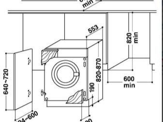 schemat pralki do zabudowy