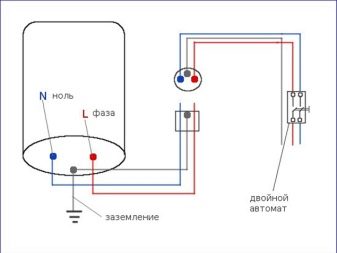 Podłączenie kotła do sieci elektrycznej