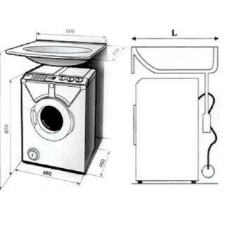 Rzut poziomy wąskiej pralki pod zlewem 