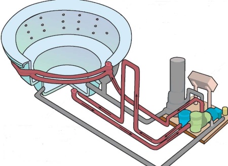 instalacja jacuzzi