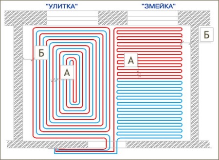 Schemat układania rur