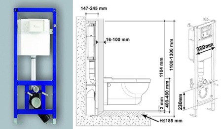 Wysokość WC