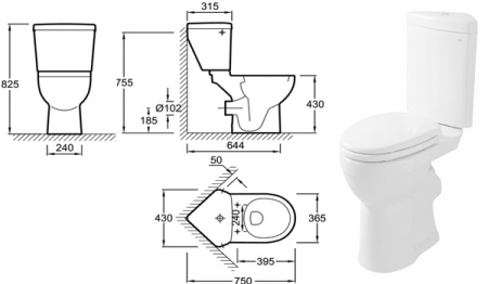 Wysokość i wymiary miski WC