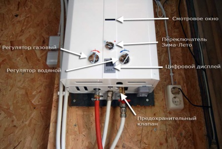 Panel sterowania nagrzewnicy gazowej