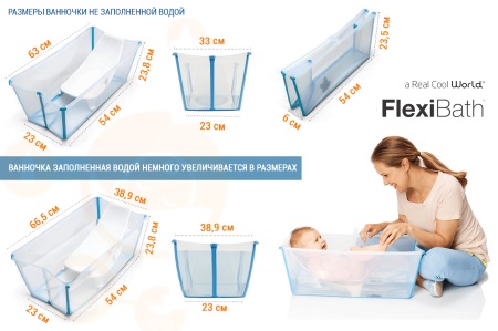 Newborn Flexi Bath wanienka dla niemowląt