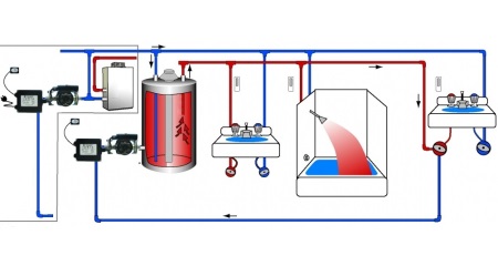 Schemat podłączenia elektrycznego pojemnościowego podgrzewacza wody na miejscu